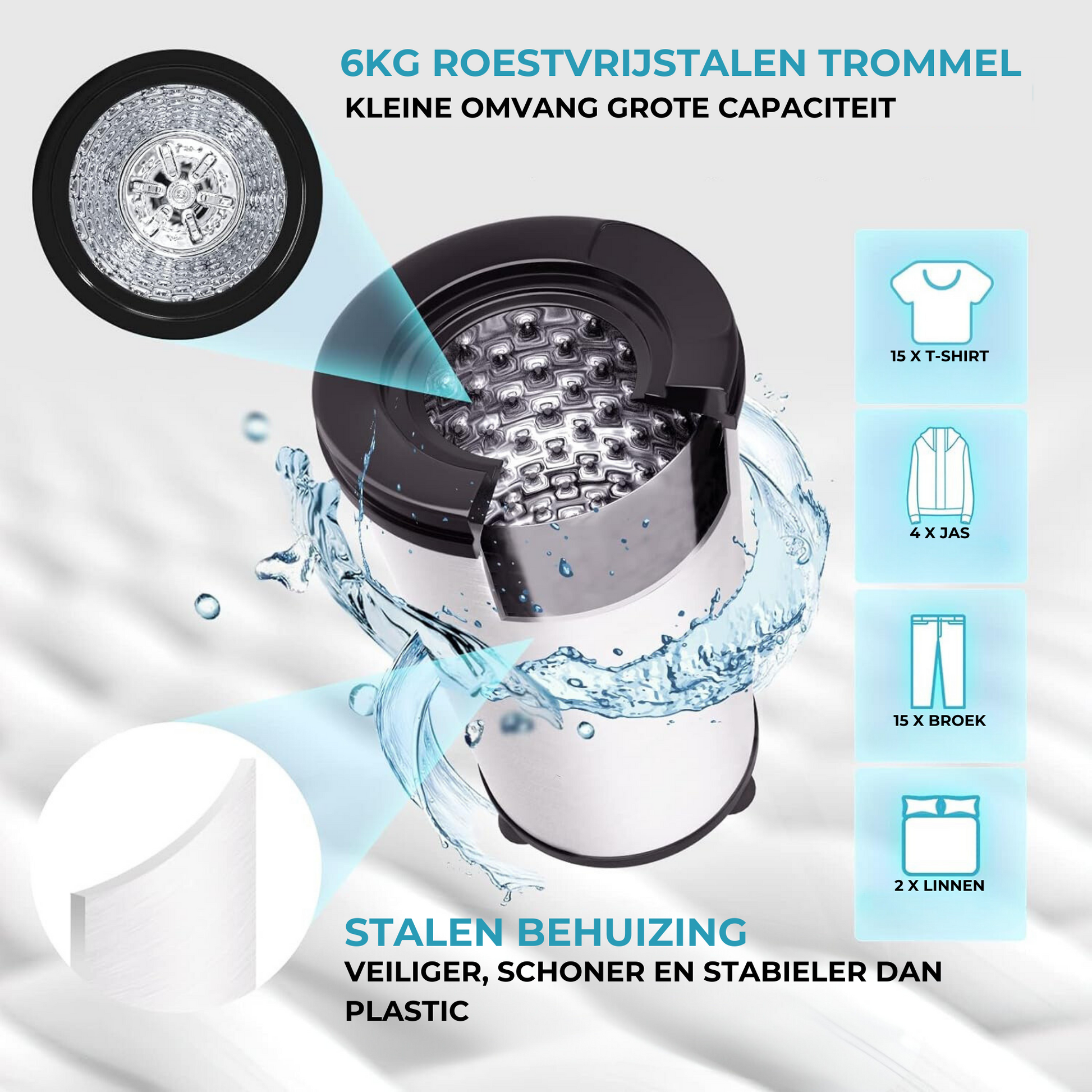 Lodgy witte wascentrifuge 6 kg detailfoto