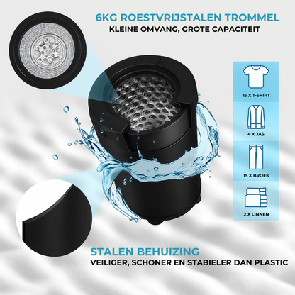 Lodgy zwarte wascentrifuge 6 kg detailfoto